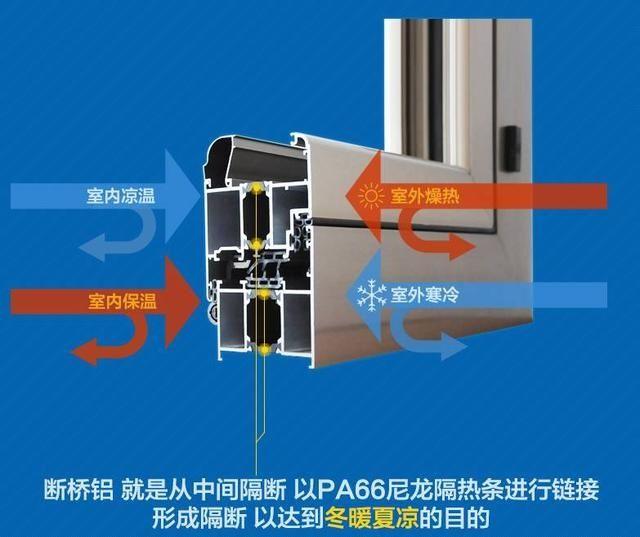 PA66尼龙隔热条.jpg
